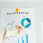 Wykres finansowy na tablicy, ilustracja do tekstu o wrześniowej decyzji RPP w sprawie stóp procentowych